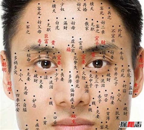 右眼角有痣男|男人右边眼角有痣代表什么？右眼角有痣命运如何？